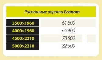 Распашные ворота со скидкой 20%